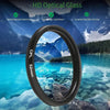 PhotoPro Elite™ - Turn Your Phone Into a $5,000 Professional Camera (+ FREE Mystery bonus)
