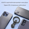 PhotoPro Elite™ - Turn Your Phone Into a $5,000 Professional Camera (+ FREE Mystery bonus)