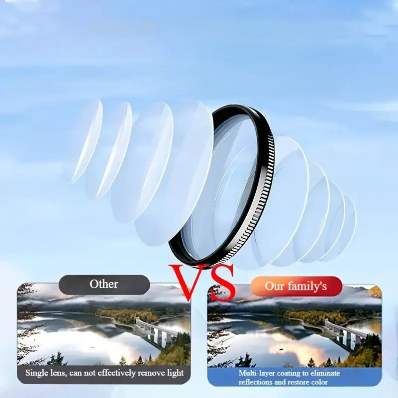PhotoPro Elite™ - Turn Your Phone Into a $5,000 Professional Camera (+ FREE Mystery bonus)