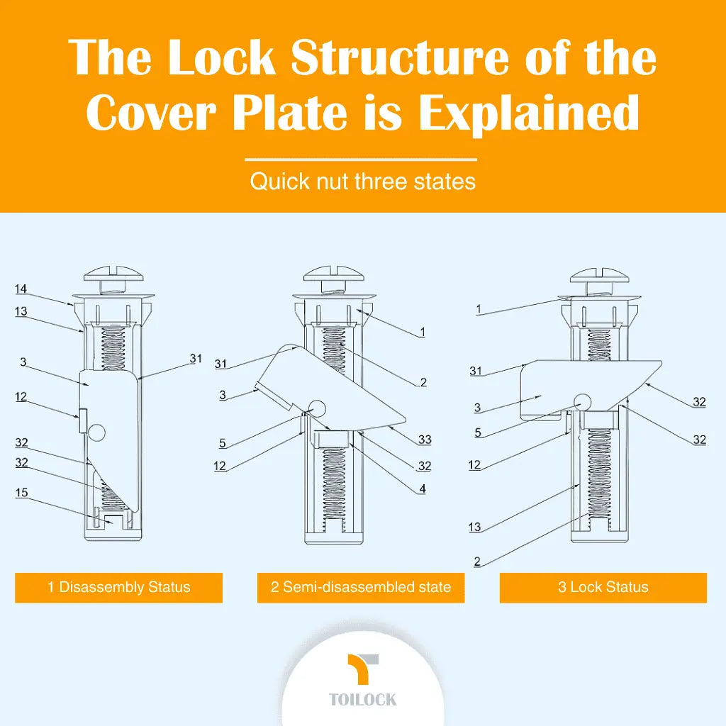 ToiLock Pro™ - End Wobbly Toilet Seats Forever (+ FREE Mystery bonus)