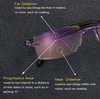 UltraVision - Always clear vision and protection (50% OFF)