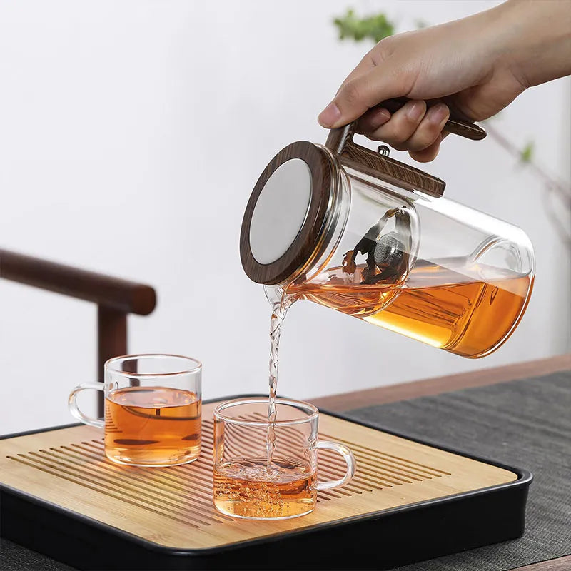 BrewMaster™ - Premium Glass Teapot That Transforms Every Cup Into a Ceremony (+ FREE Mystery bonus)