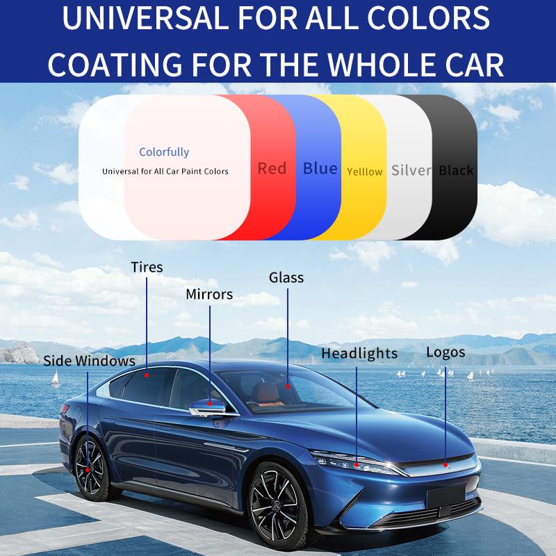 LumiShield™ - Mirror-Shine + 6-Month Protection in 15 Minutes - Professional Ceramic Coating (50% OFF)