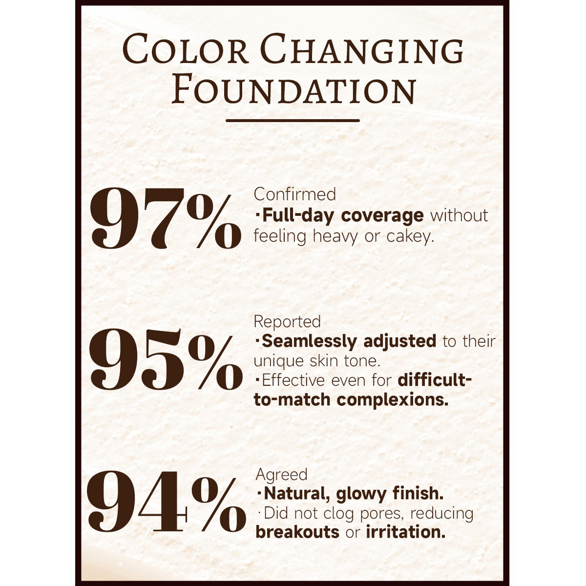 AdaptaGlow™ - The Foundation That Reads Your Skin (+ FREE Annual Planner | 50 pages)