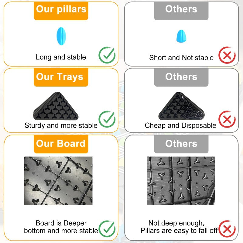 TriConnect™ - The Puzzle Game That Challenges Your Mind (50% OFF)