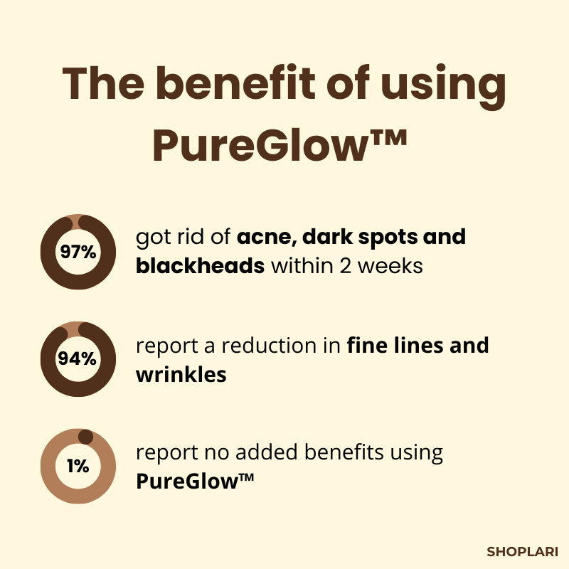 PureGlow™ - Erase Years of Skin Damage in Just 15 Minutes (+ FREE Mystery bonus)