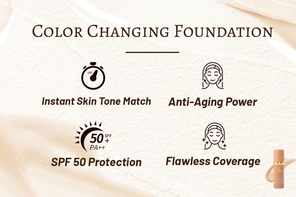AdaptaGlow™ - The Foundation That Reads Your Skin (+ FREE Annual Planner | 50 pages)