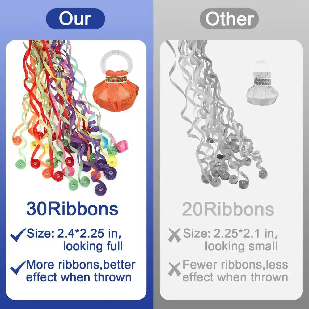 PartyPop Pro™ - Create Epic Celebrations Without The Cleanup Nightmare (+ FREE Mystery bonus)