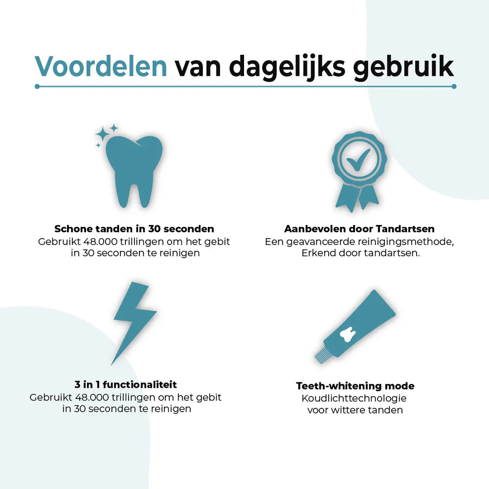 SmileGuard™ - Turn Bedtime Battles Into Happy Brushing in Just 30 Seconds