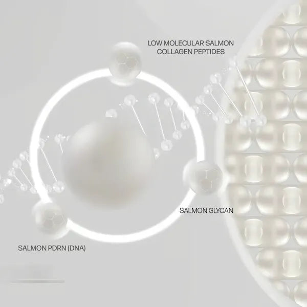 VitaBounce™ - Turn Back the Clock and See Visibly Younger Skin in Weeks (50% off)