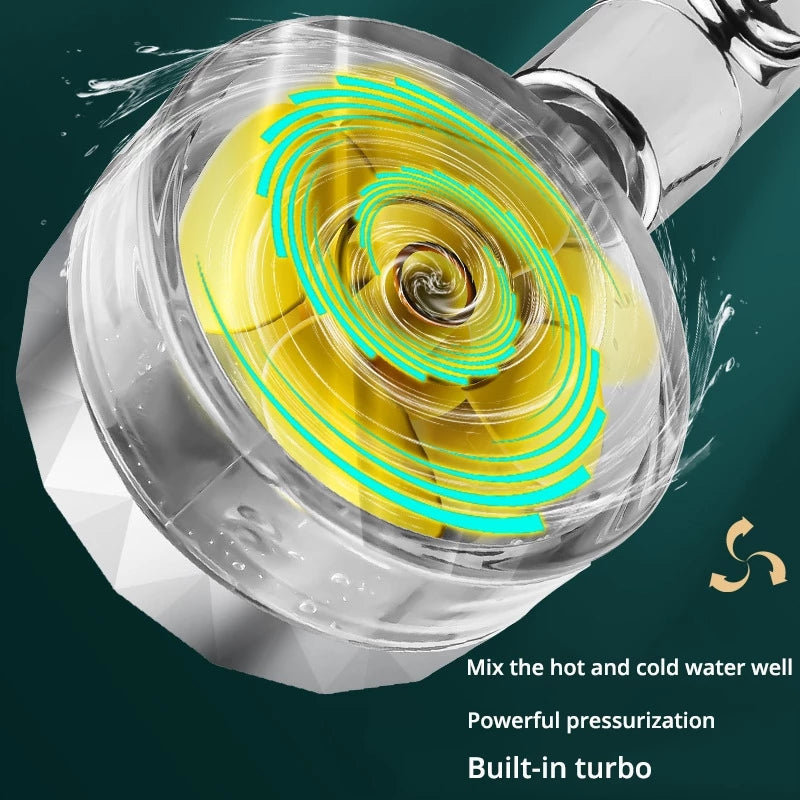 TurboHead™ - High Pressure Propeller Shower Head